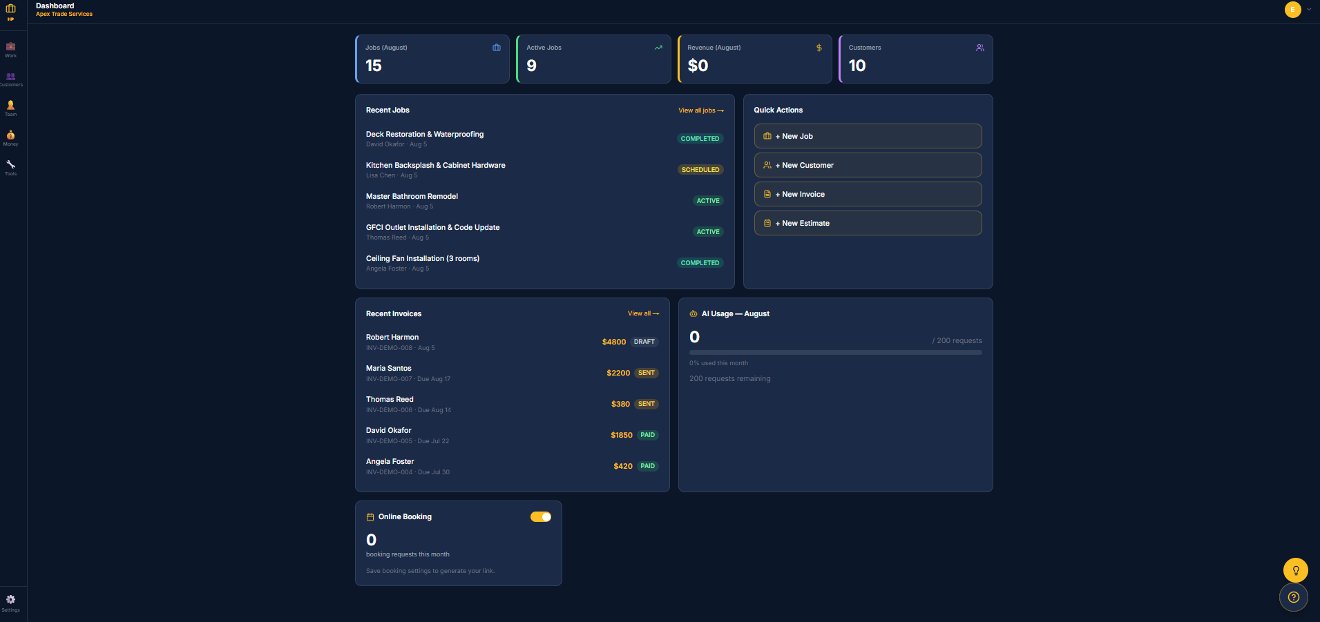 Halden Pro dashboard showing today's scheduled jobs, crew status, and open invoices for a contractor